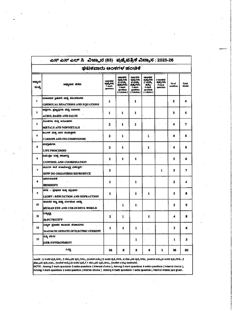 Science 83 | PDF