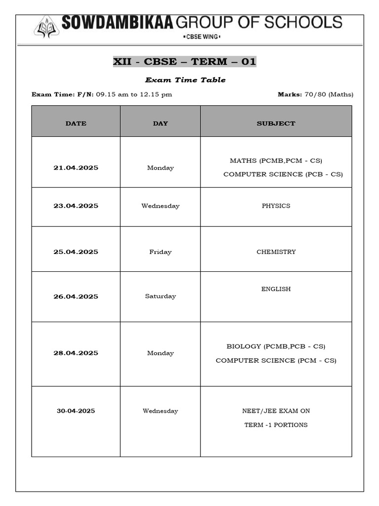 Class - Xii Inc - Cbse - Term Exam - 01 | PDF