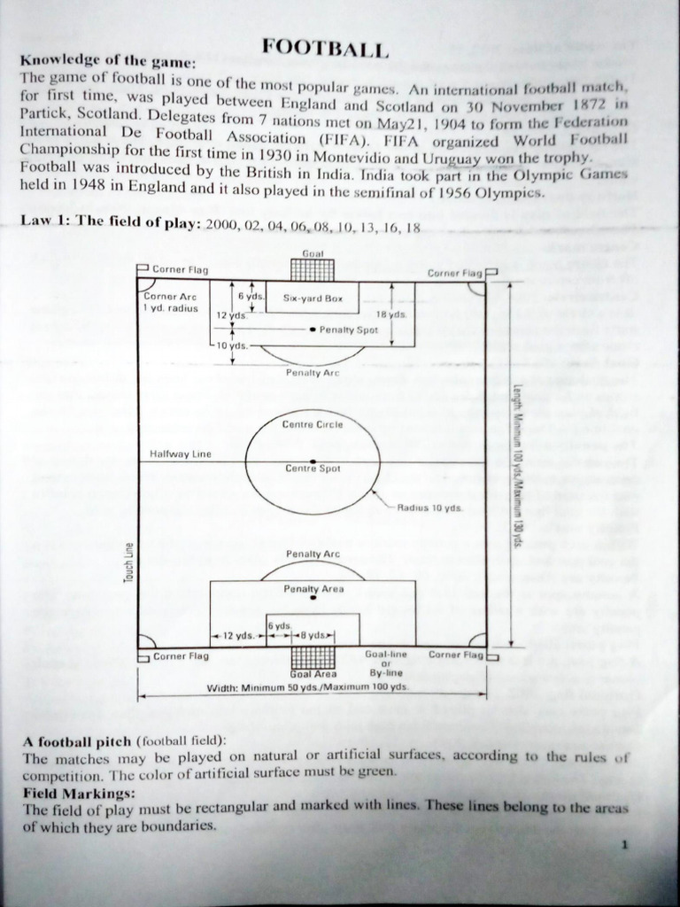 Football Notes-1 | PDF