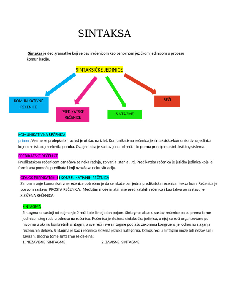 SINTAKSA | PDF