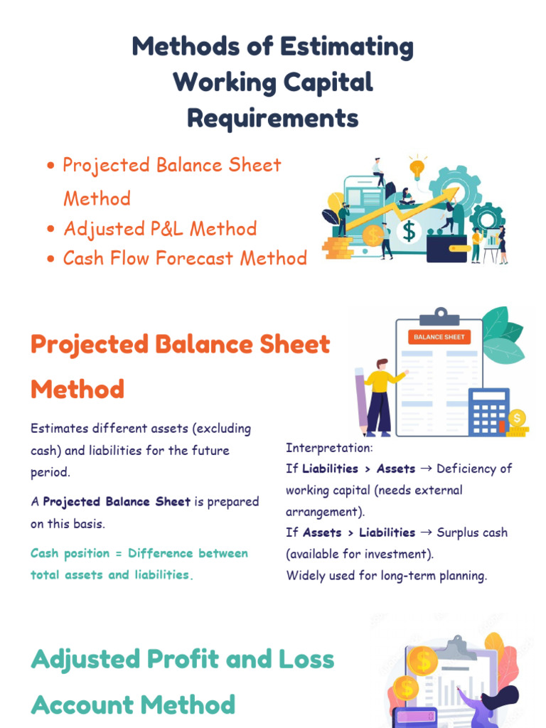 Methods of Estimating Working Capital Requirements - 20250921 - 195054 ...