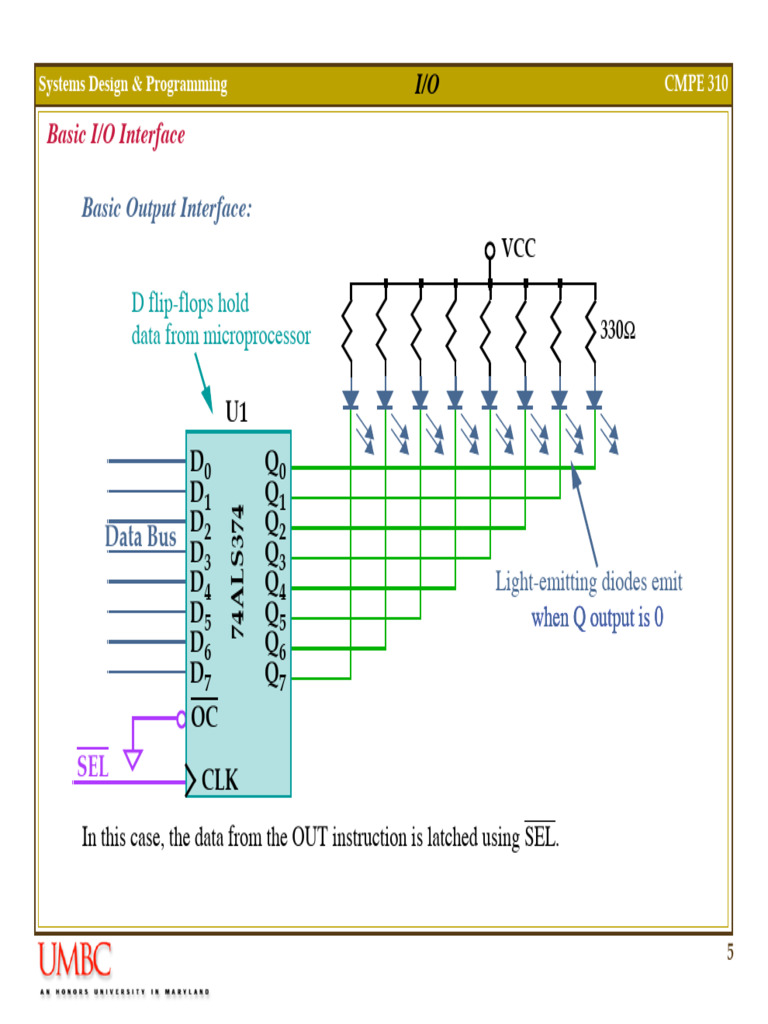 Lecture University3 | PDF | Input/Output | Central Processing Unit