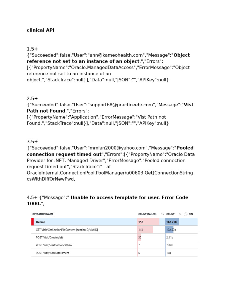 Practice EHR Errors Details - API and IIS | PDF | Databases | Boolean ...