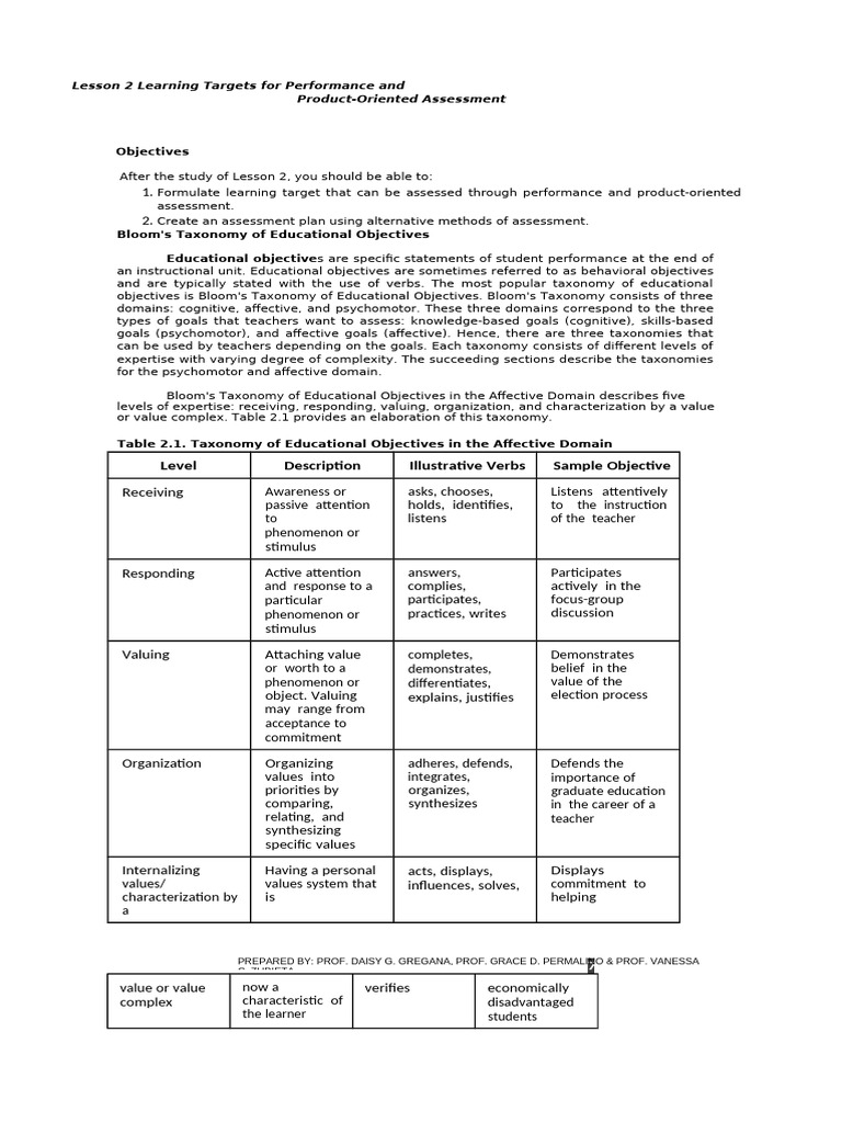 Lesson 2 Learning Targets for Performance And | PDF | Educational ...