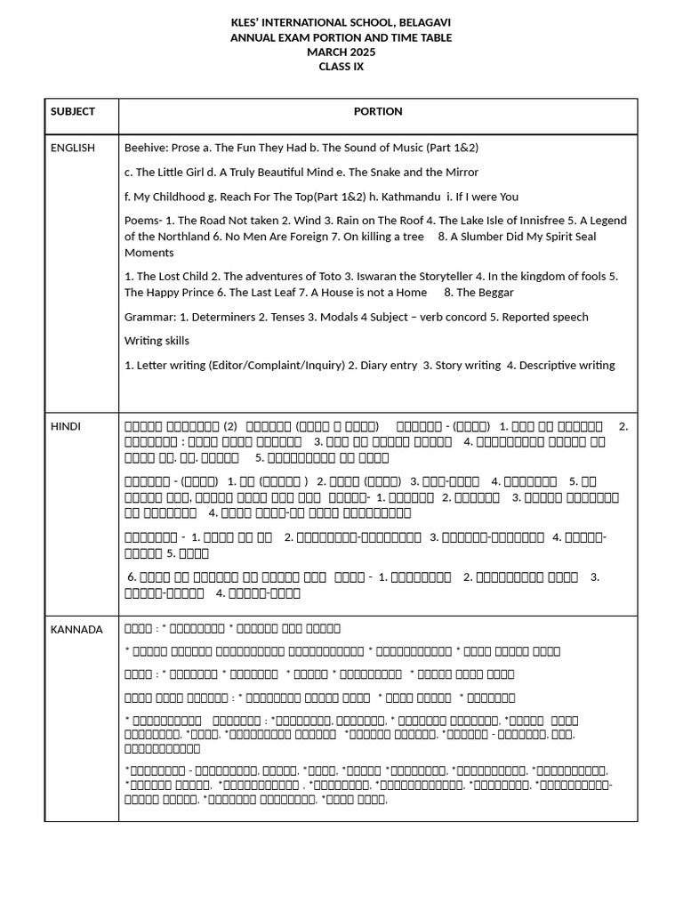 Class IX-1 | PDF