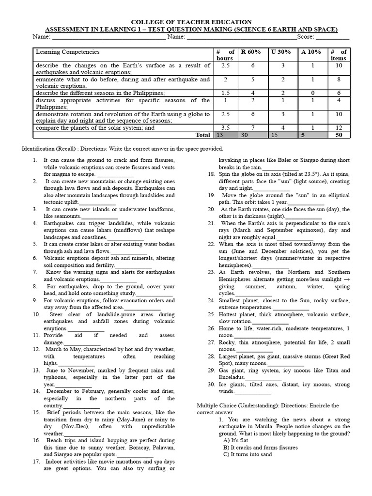 TQ-FORMAT-BY-TWOS (Table of Specification | PDF | Volcano | Earth