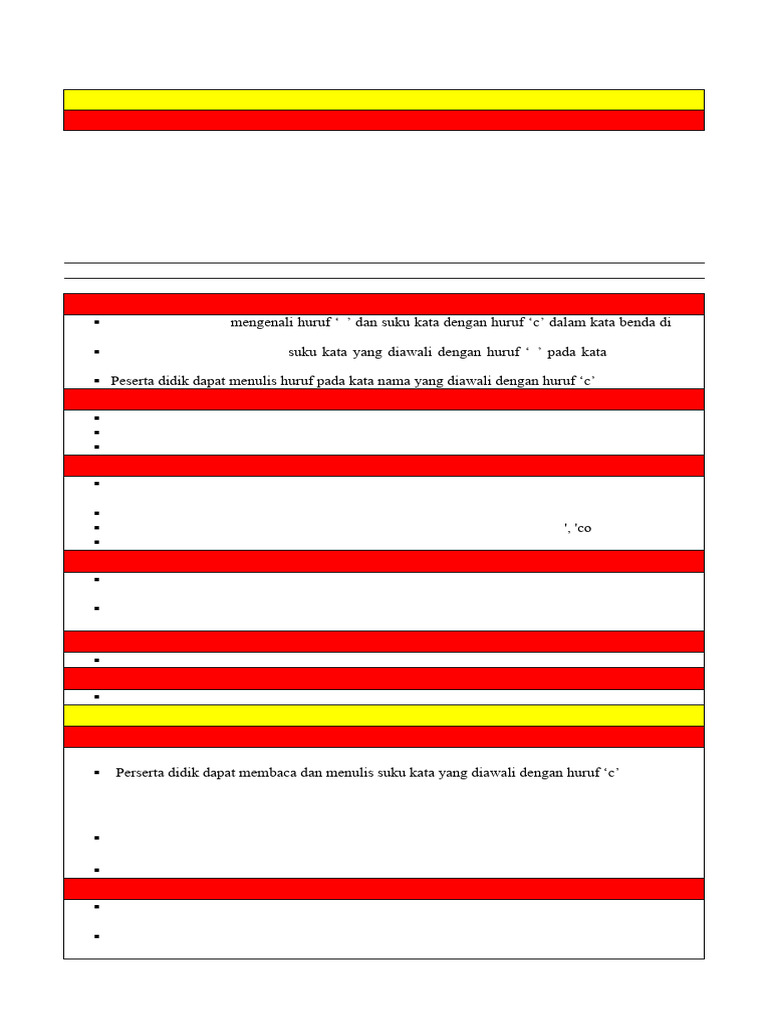 Modul Ajar Bindo Bab 2. New | PDF