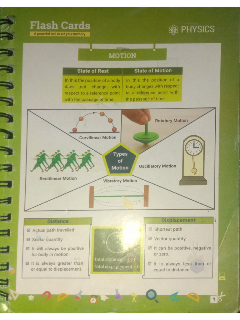 Class 9 Physics Flash Card | PDF
