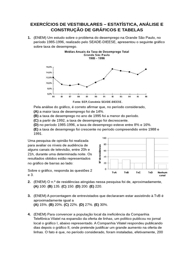 Exercícios - Estatística + Gráficos + Funções - Ensino Médio | PDF ...