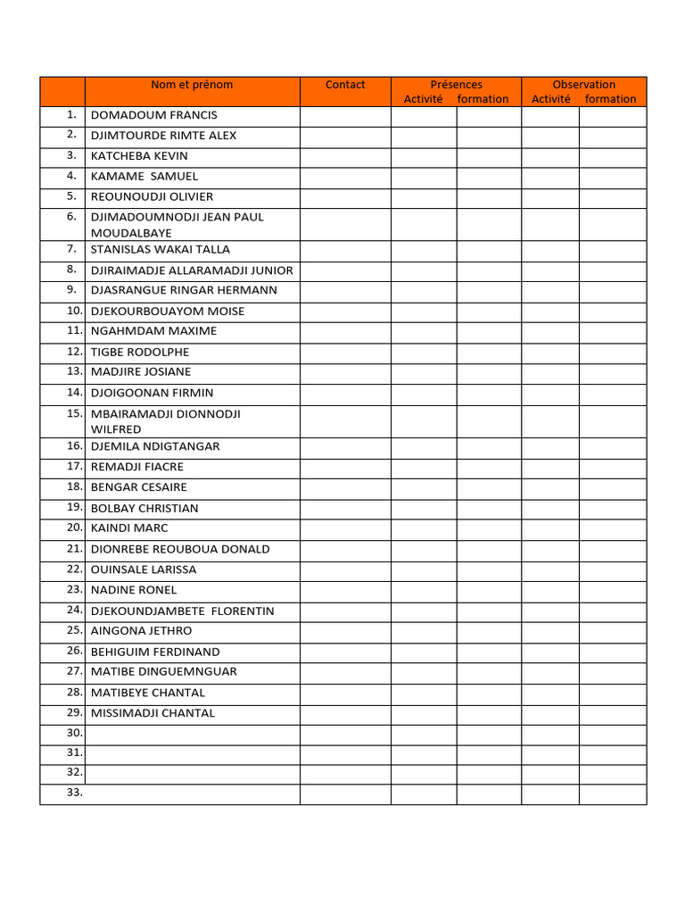 Liste | PDF