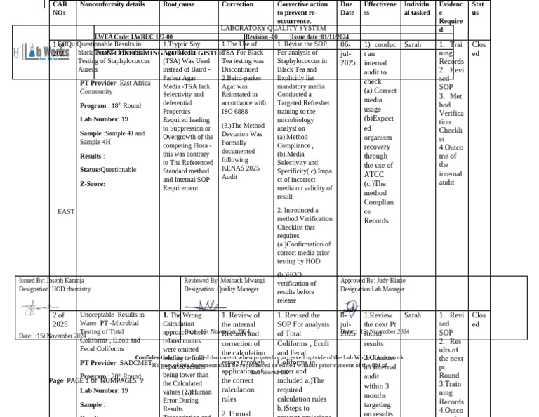 Lwrec 127 Non Conforming Work Register | PDF