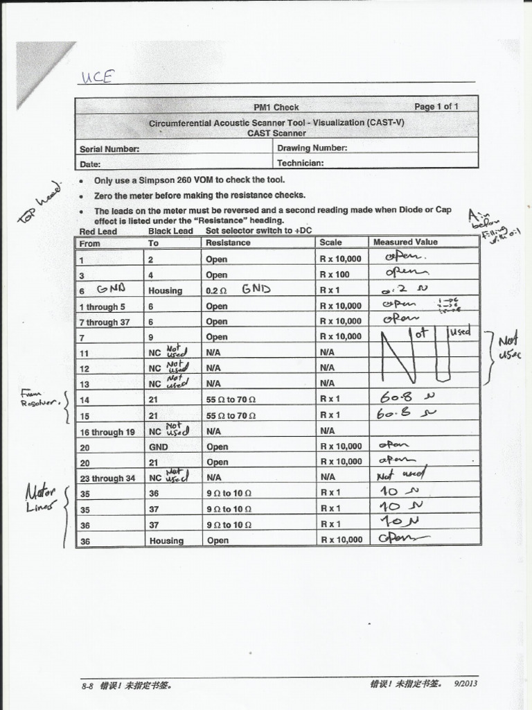 URIT Scanning Sub | PDF