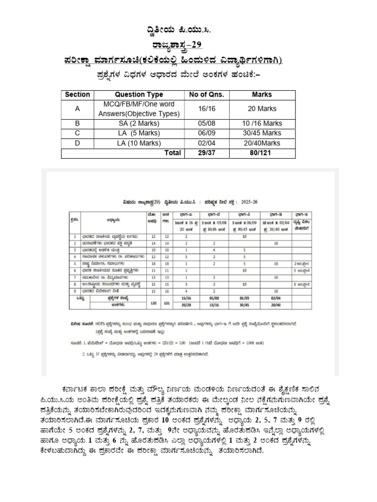 II PU Political Science Notes | PDF