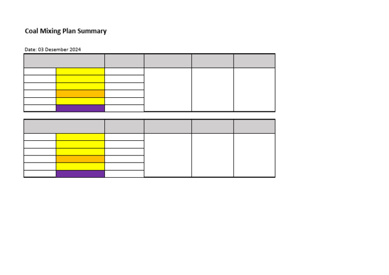 03-12-2024-daily-coal-mixing-report-pdf