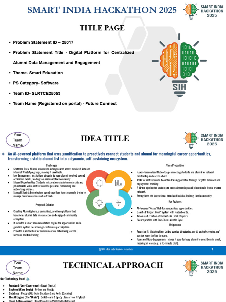 SIH2025 IDEA Presentation Format | PDF | Cloud Computing | Linked In