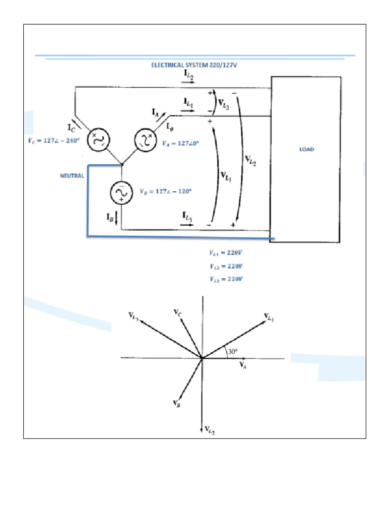 110V Electrical System | PDF