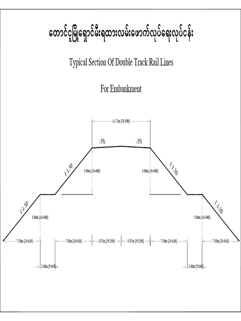 Typical Section For Earthwork | PDF