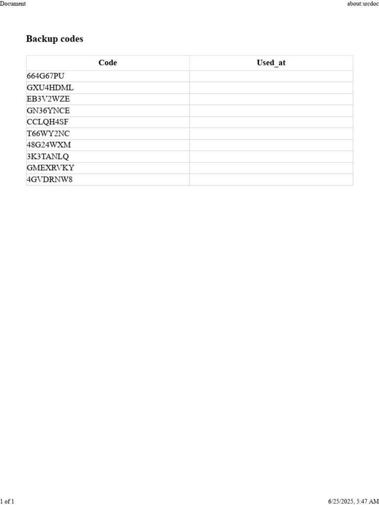 Nord Codes | PDF