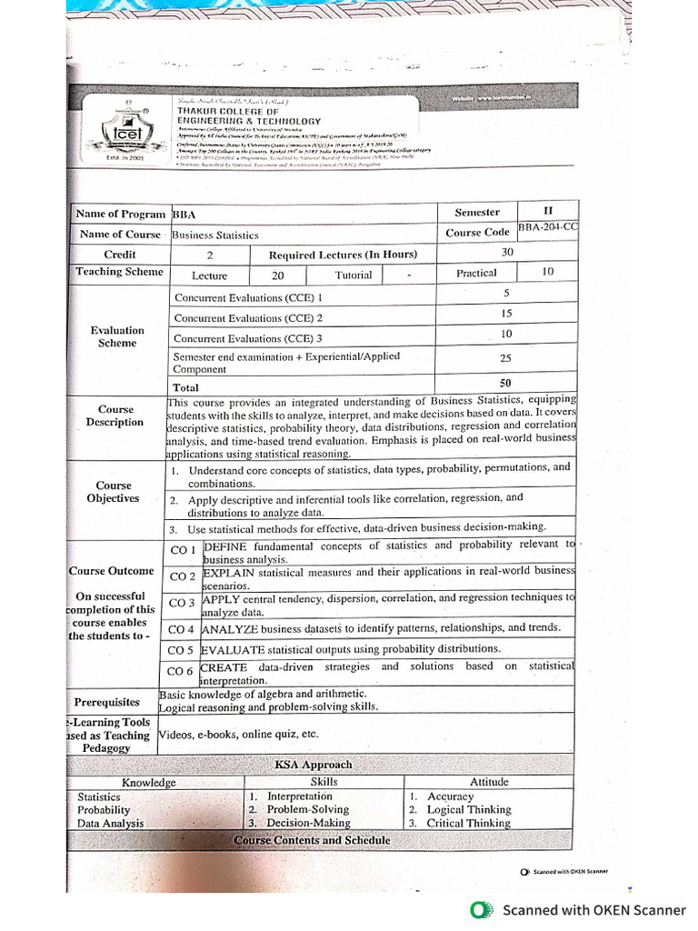 FY BBA Sem II Syllabus | PDF
