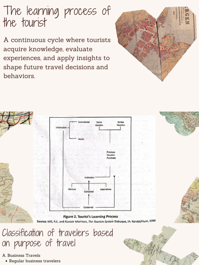 The Learning Process of The Tourist | PDF