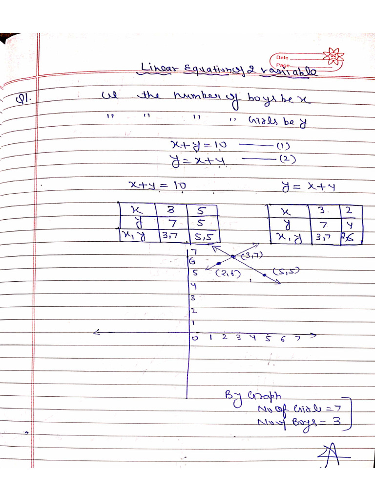 CLASS 10TH CH 3 Maths Ncert Solution. | PDF