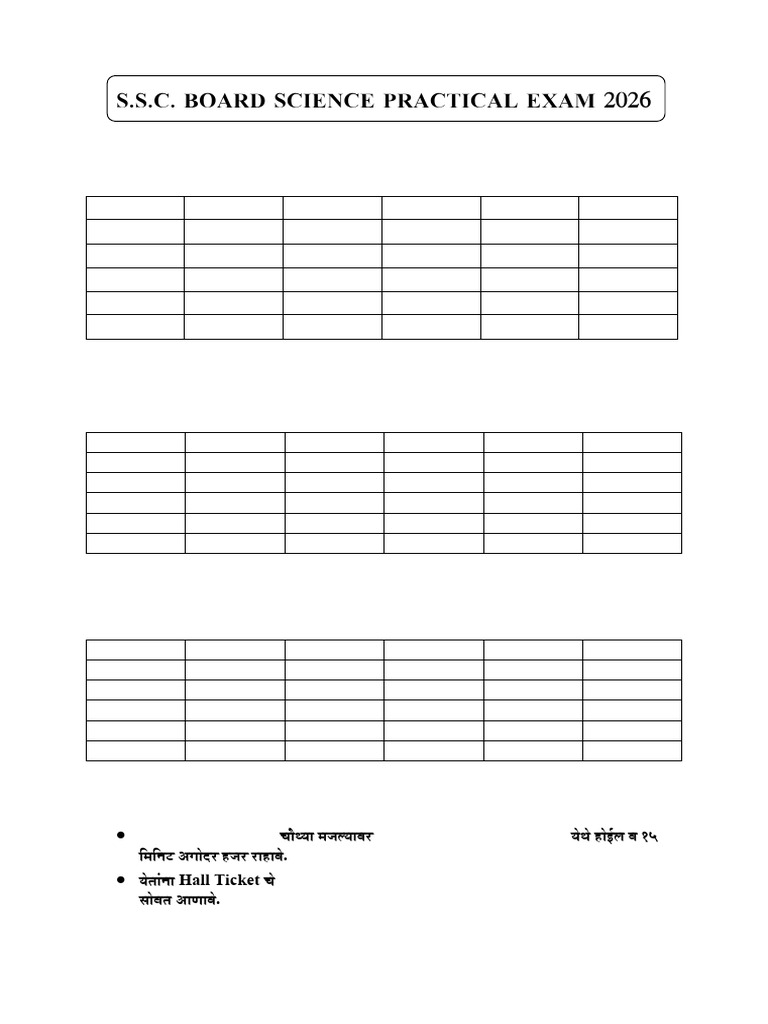 Science Practical Exam 2026 | PDF