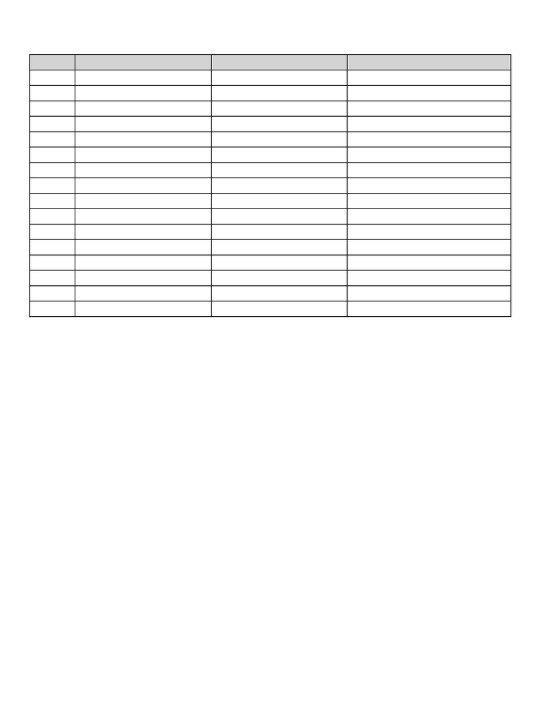 CBSE Class 10 Detailed Study Planner | PDF