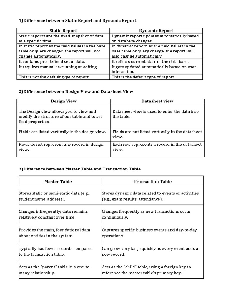 Difference Between Overall (It) | PDF | Databases | Table (Database)