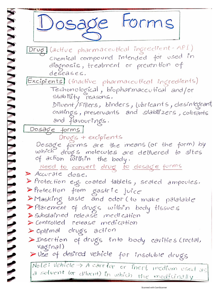 Dosage Forms Handwritten Notes DR Mecal | PDF
