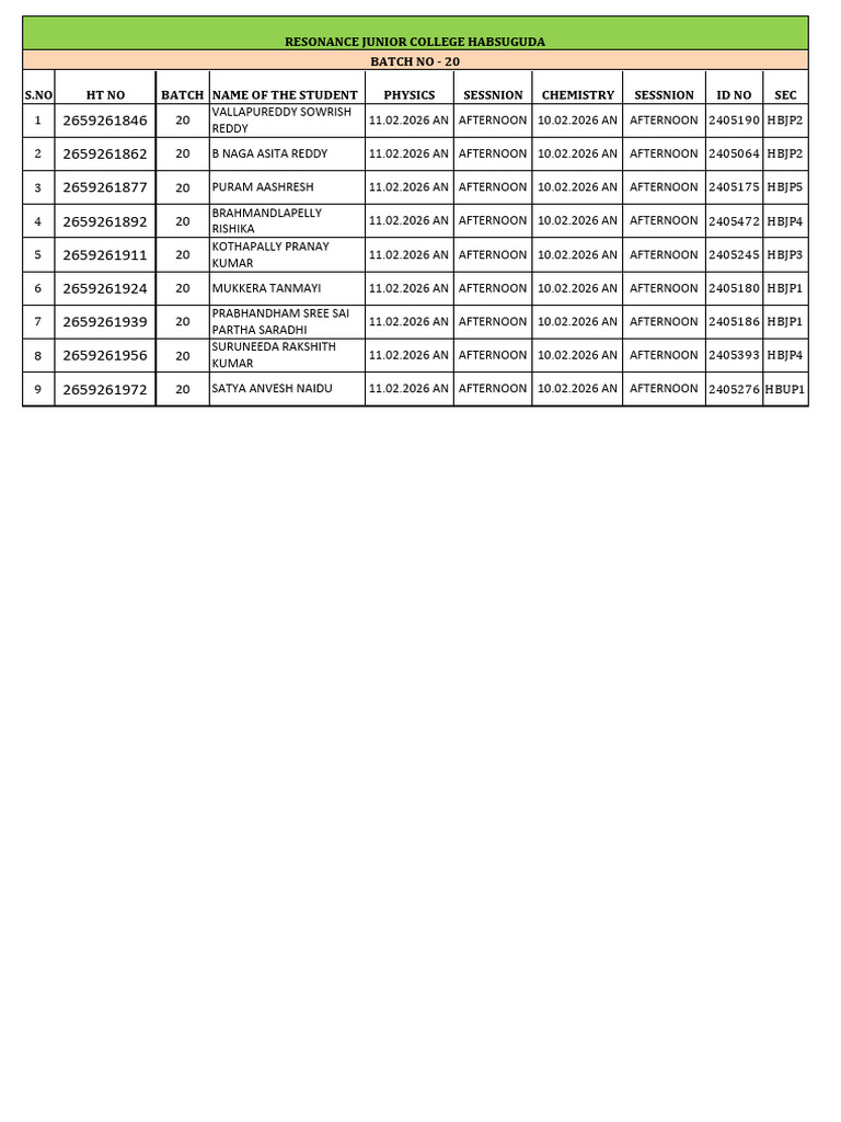 Ipe Practical Exam Batch No 20 | PDF