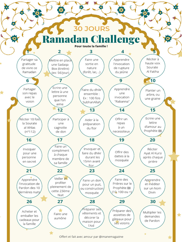 Ramadan Challenge 1 | PDF | Ramadan | Coran