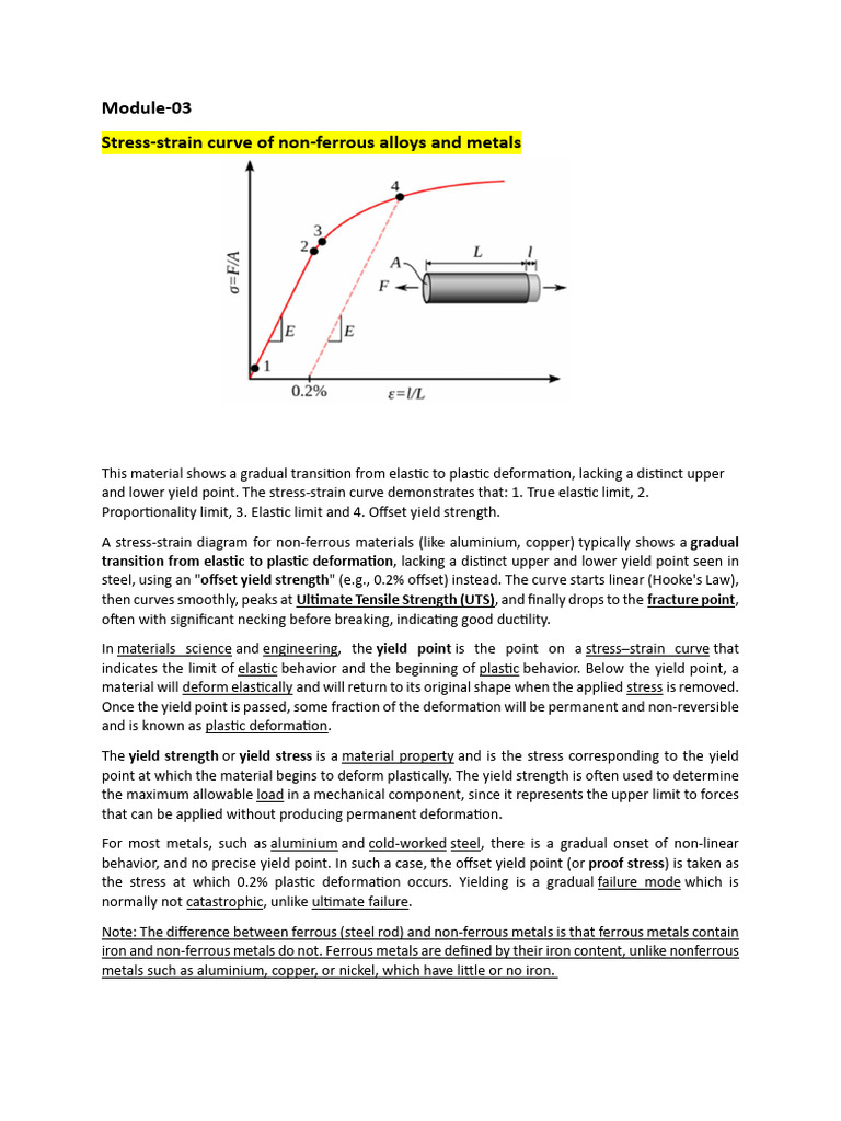 Module 03 Mechanical Behavior and Mechanical Characteristics of ...