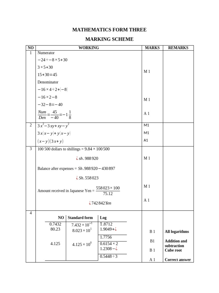 Mathematics F3 MS | PDF | Arithmetic | Elementary Mathematics