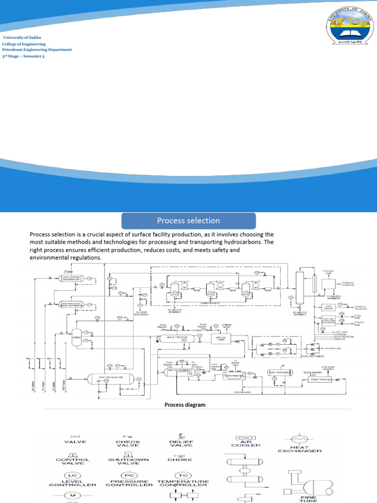 SPF L3 - Process Selection | PDF | Gases | Liquids