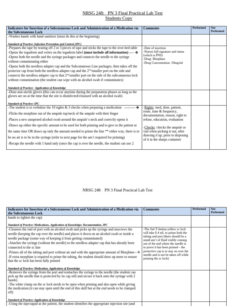 Rubrics for Students - PN 3 Final Practical Test (Subcutaneous Lock ...