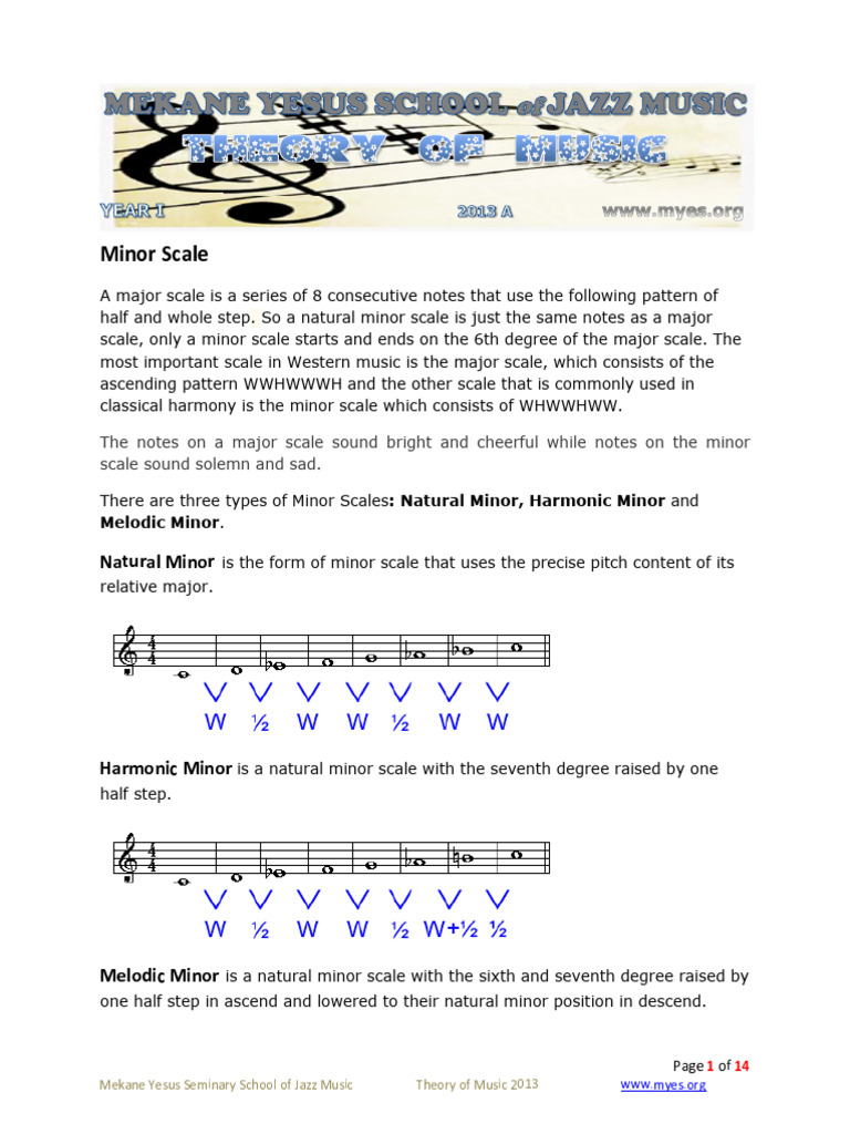 Music Theory I, Sem I-3-1 | PDF | Minor Scale | Scale (Music)