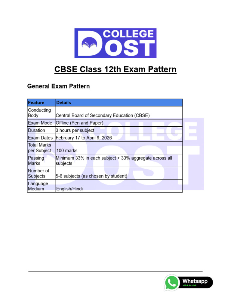 CBSE Class 12th Exam Pattern | PDF | Qualifications | Educational ...