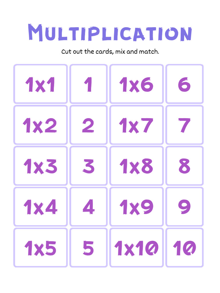 Multiplication Flashcards Worksheet Set - 20251203 - 062331 - 0000 | PDF