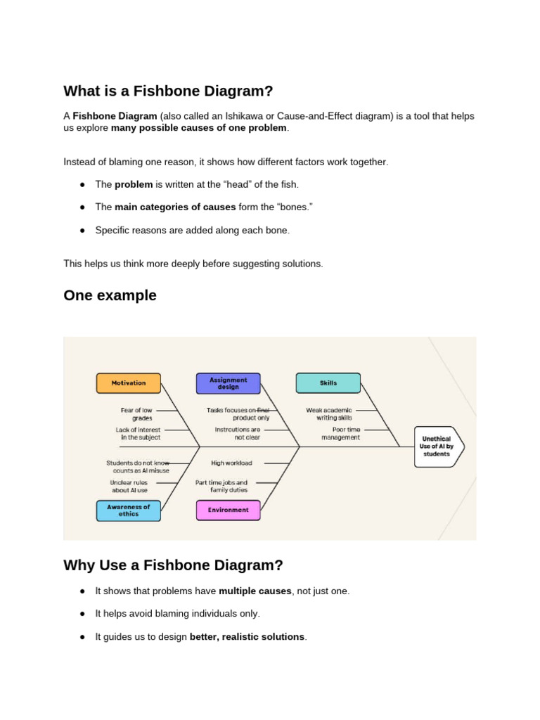 Fishbone Diagram | PDF