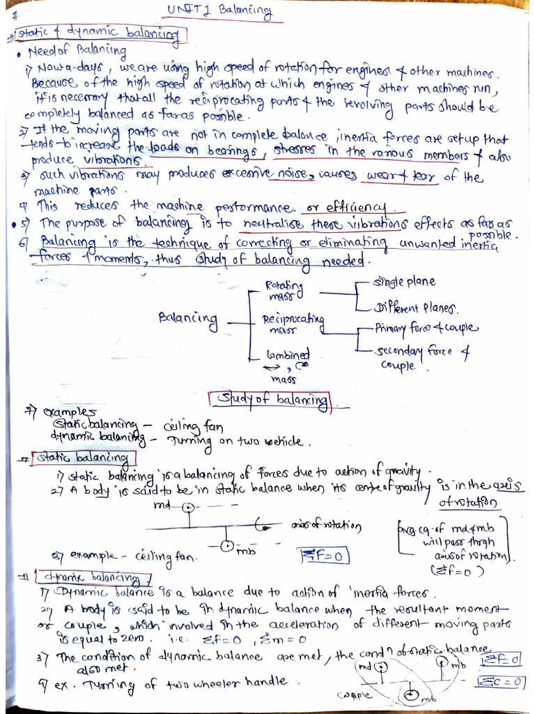 DOM 1 TO 2 UNIT (Only Theory) | PDF