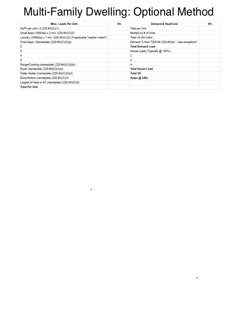 Multi-Family Dwelling: Optional Method | PDF