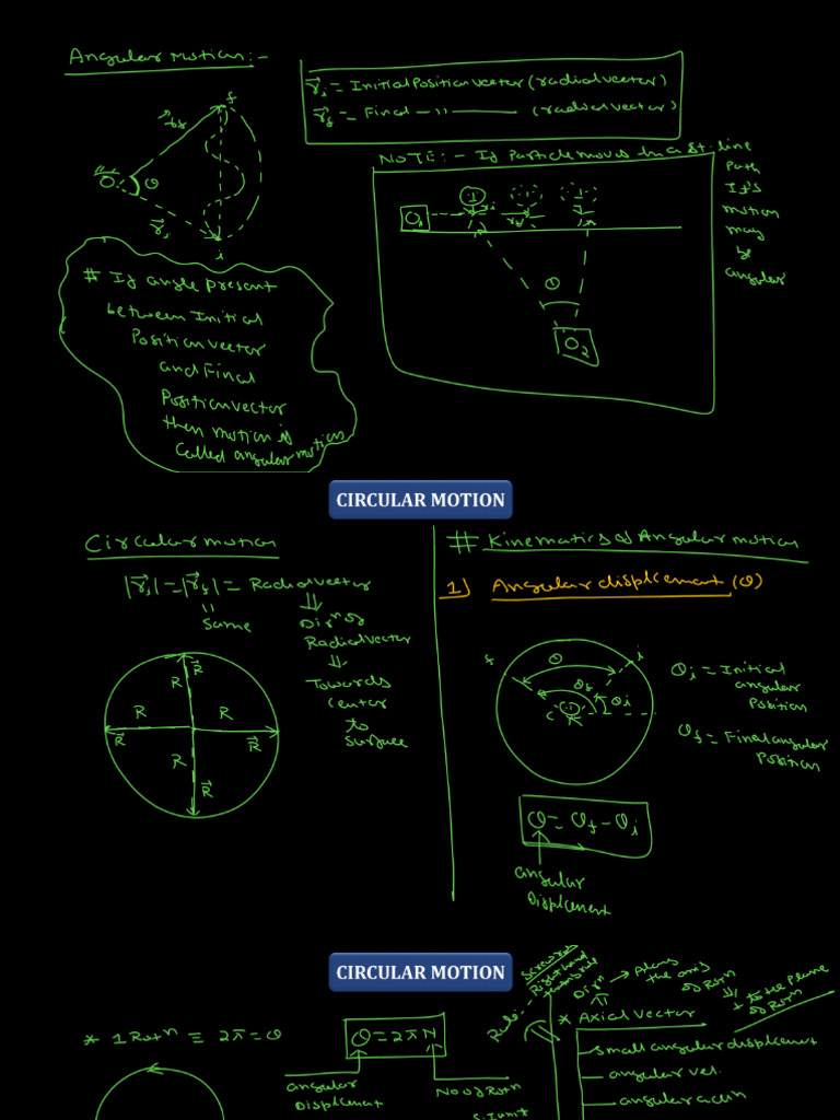 Circular Motion _ L-01 (Class Notes) _ Kinematics and Angular Motion (1 ...
