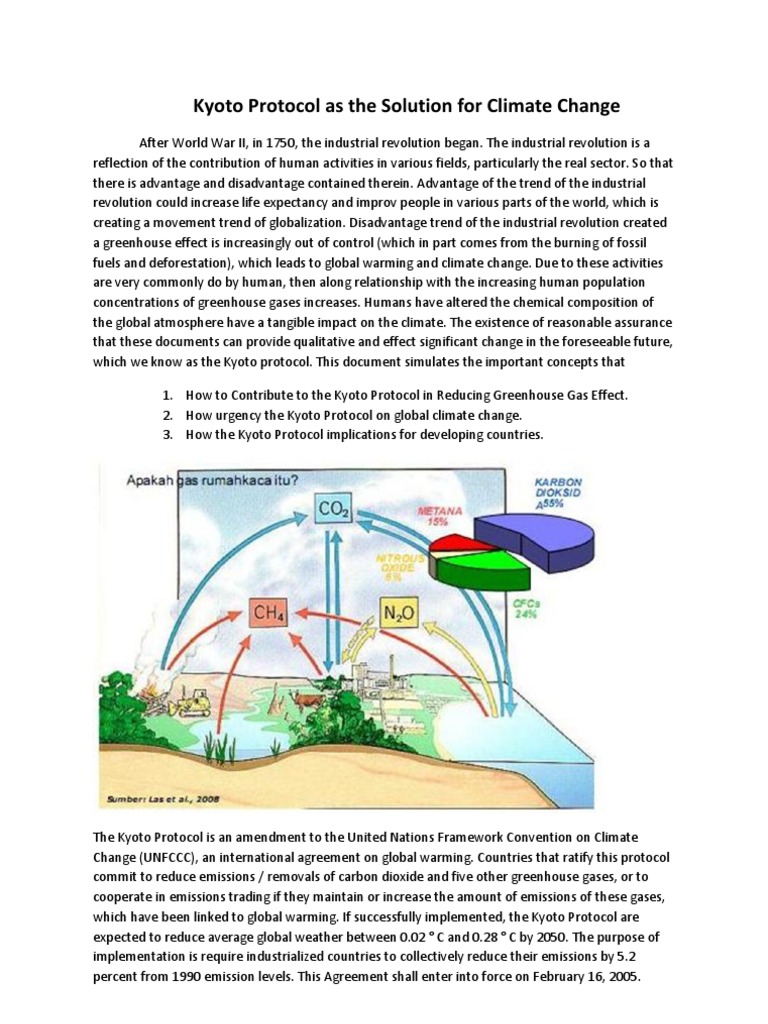 Kyoto Protocol As The Solution For Climate Change | PDF | Kyoto ...