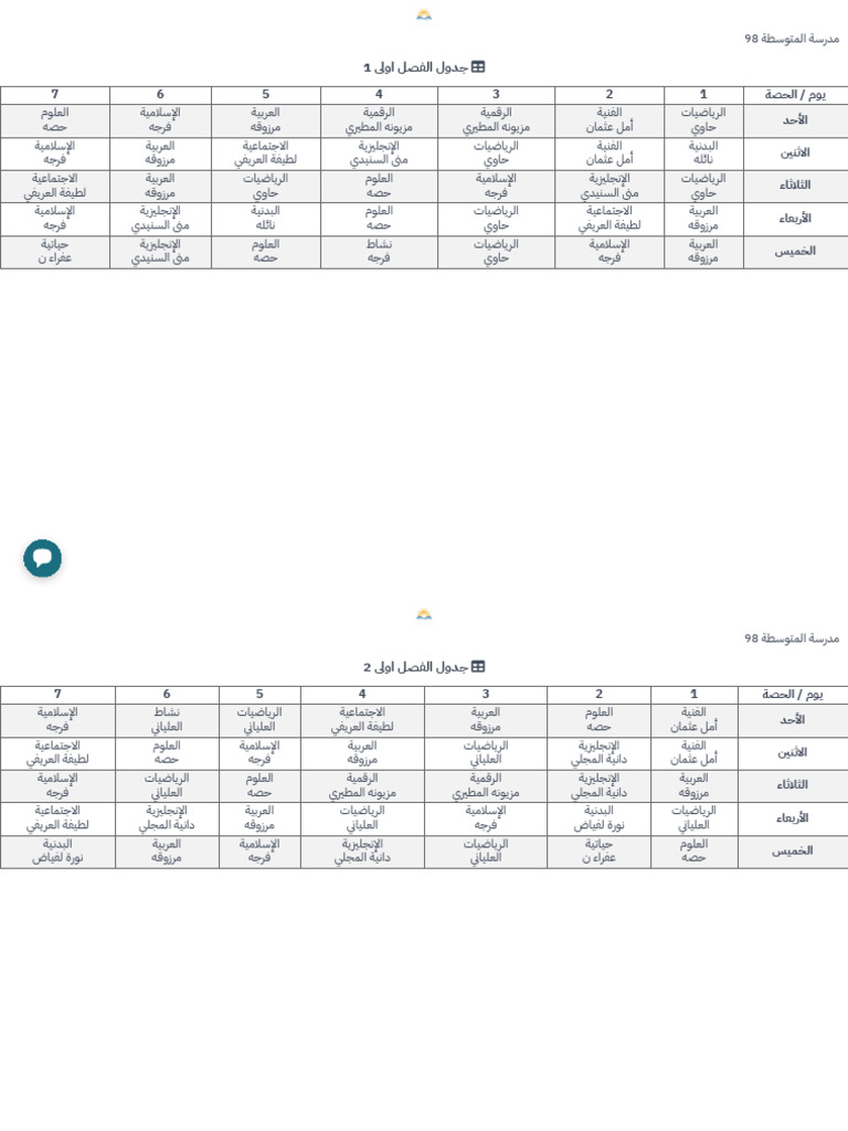 ف2 س3 جداول الفصول | PDF