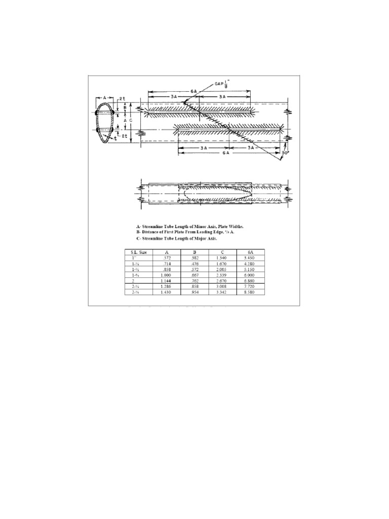 Ac - 43.13-1B - Standard - Practices - 241-250 | PDF | Nondestructive ...