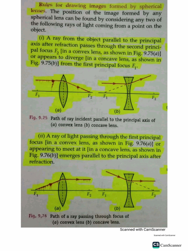 Ray Optics Part 4-1 | PDF