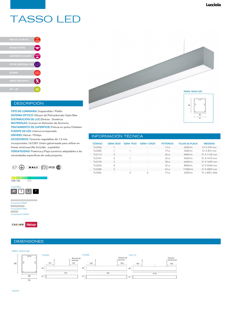 Ficha Tecnica - TASSO LED | PDF | Diodo emisor de luz | Ligero