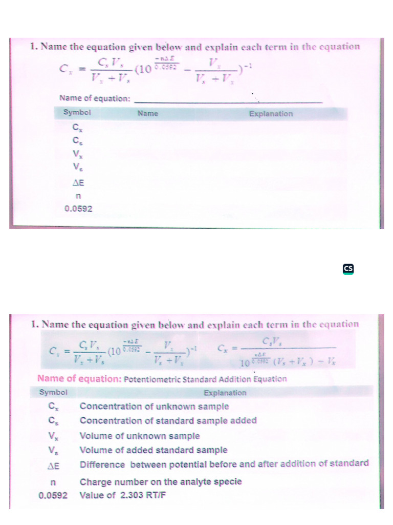 Ch248 Tutorial Set 5 | PDF