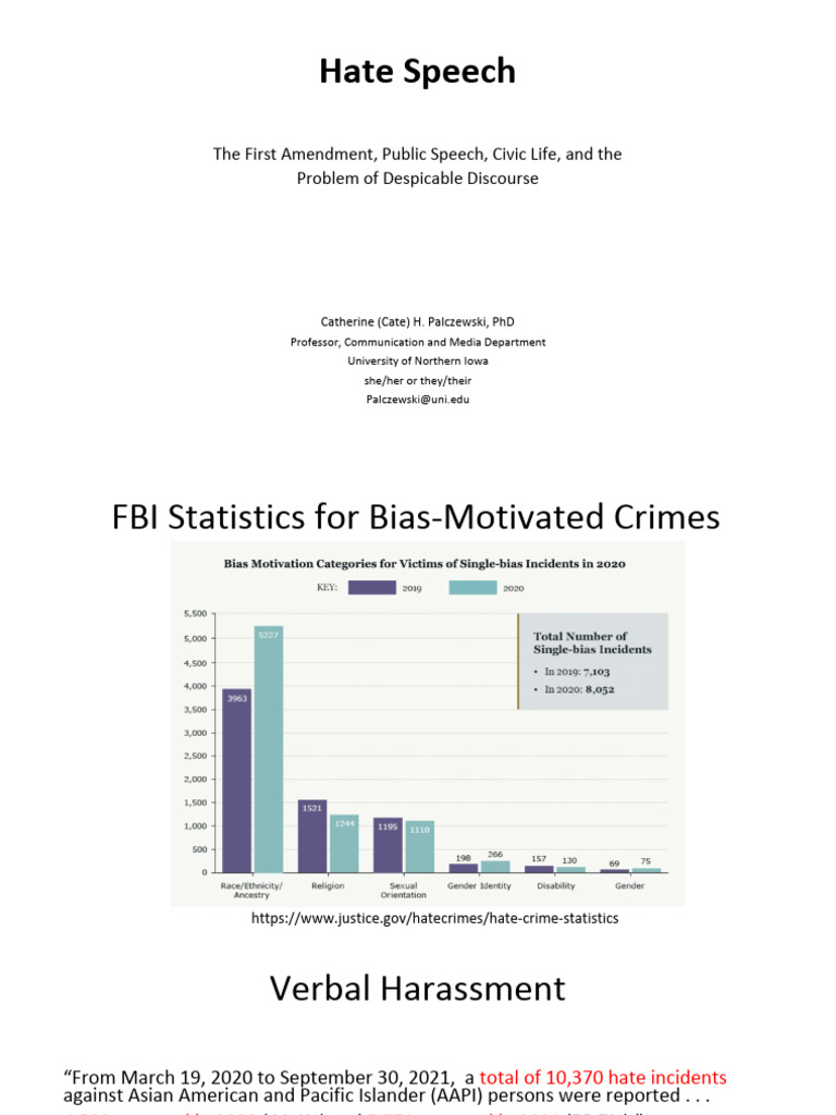 What Is Hate Speech Presentation Slides | PDF | Defamation | Hatred