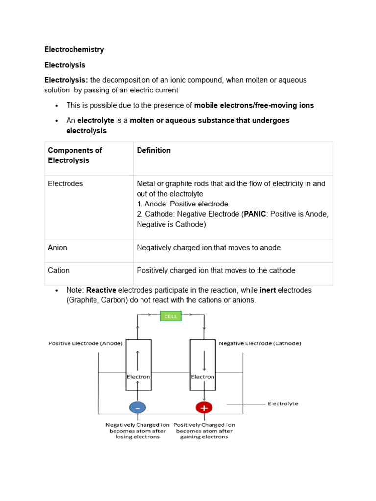 Electrochemistry 1 1768277087 | PDF | Anode | Ion